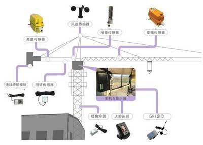智慧工地新標桿 中建八局如何打造百里挑一的文明施工樣板